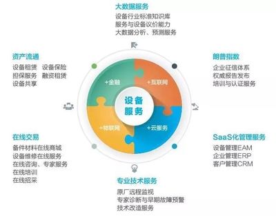 閃耀人民大會堂！朗坤榮獲全國設備管理最高獎，引領企業管理服務新標桿