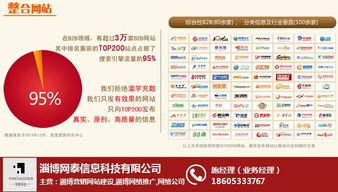 淄博網(wǎng)泰科技 以經(jīng)驗(yàn)與高清視覺，驅(qū)動企業(yè)網(wǎng)絡(luò)營銷新增長